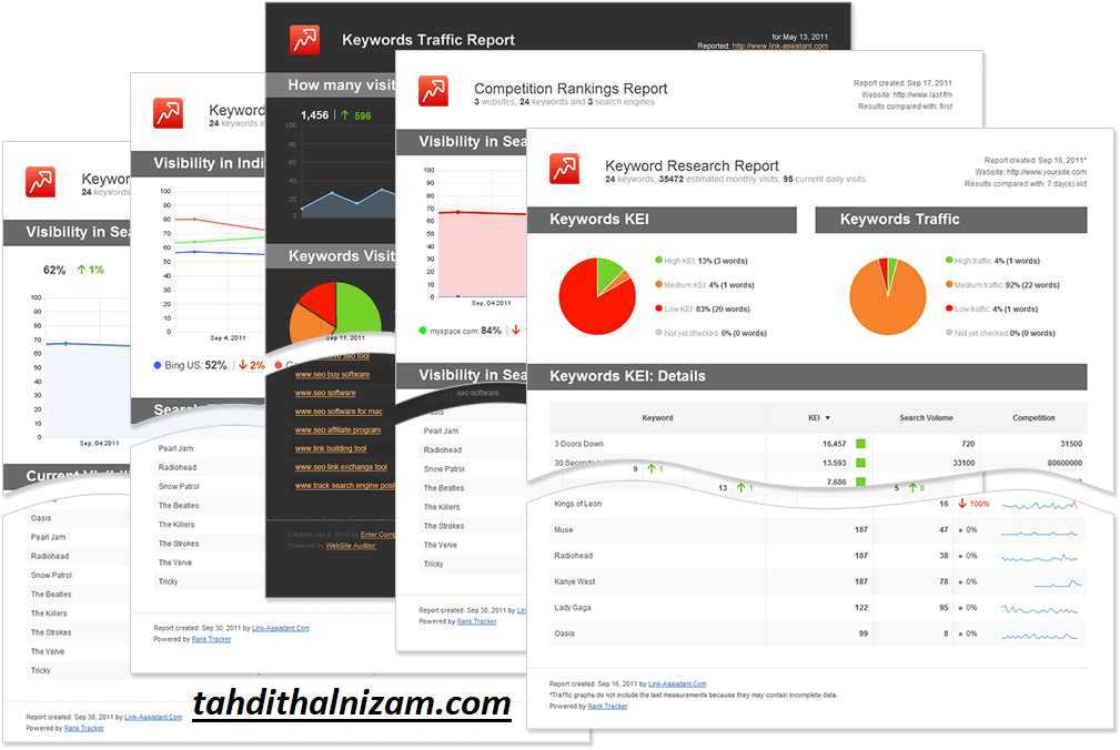 SEO PowerSuite